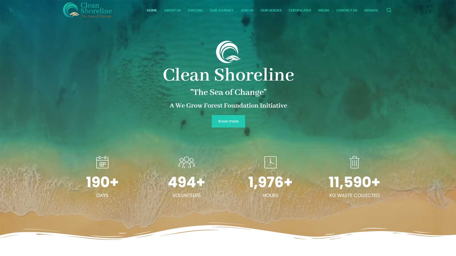 Clean Shoreline -The Sea of Change 