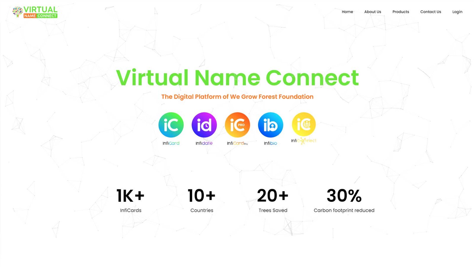 Virtual Name Connect 